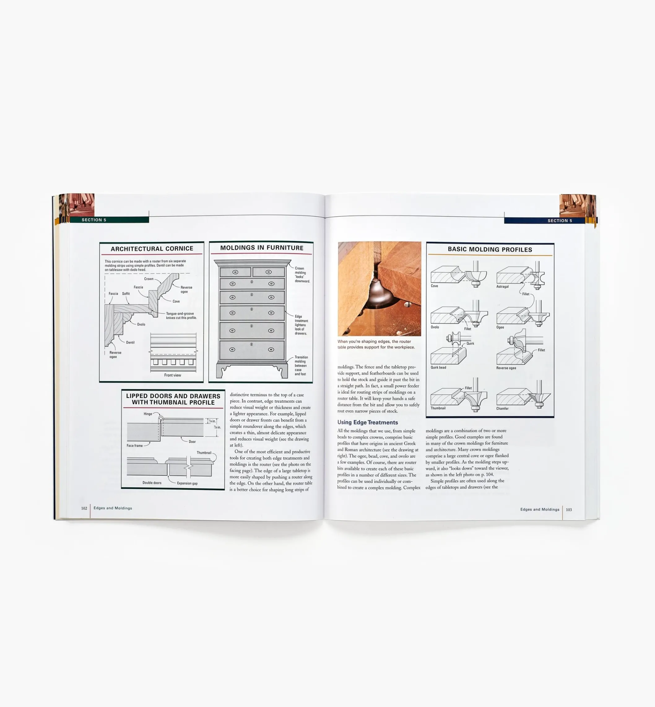 Complete Illustrated Guide To Routers