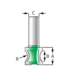 External Bull-Nose Bits – Half Radius