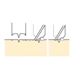 HSS Lipped Imperial Brad-Point Drills