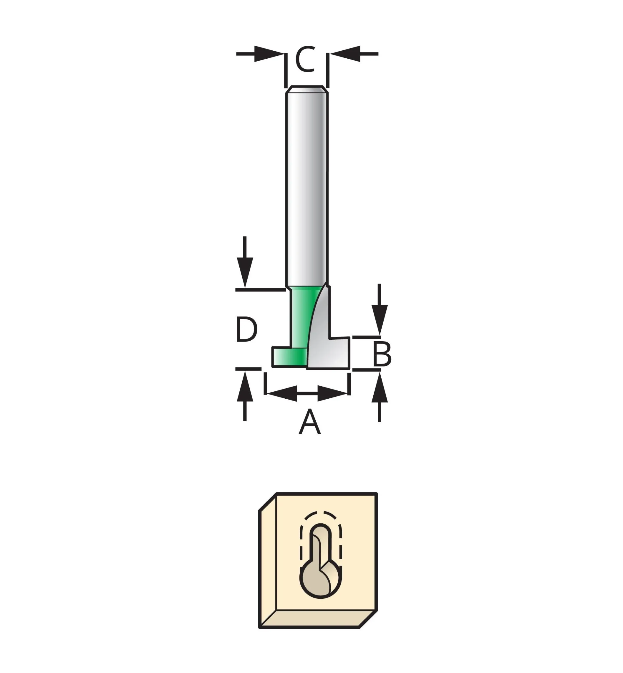 Keyhole Router Bits