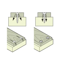 Lee Valley Countersunk Washers