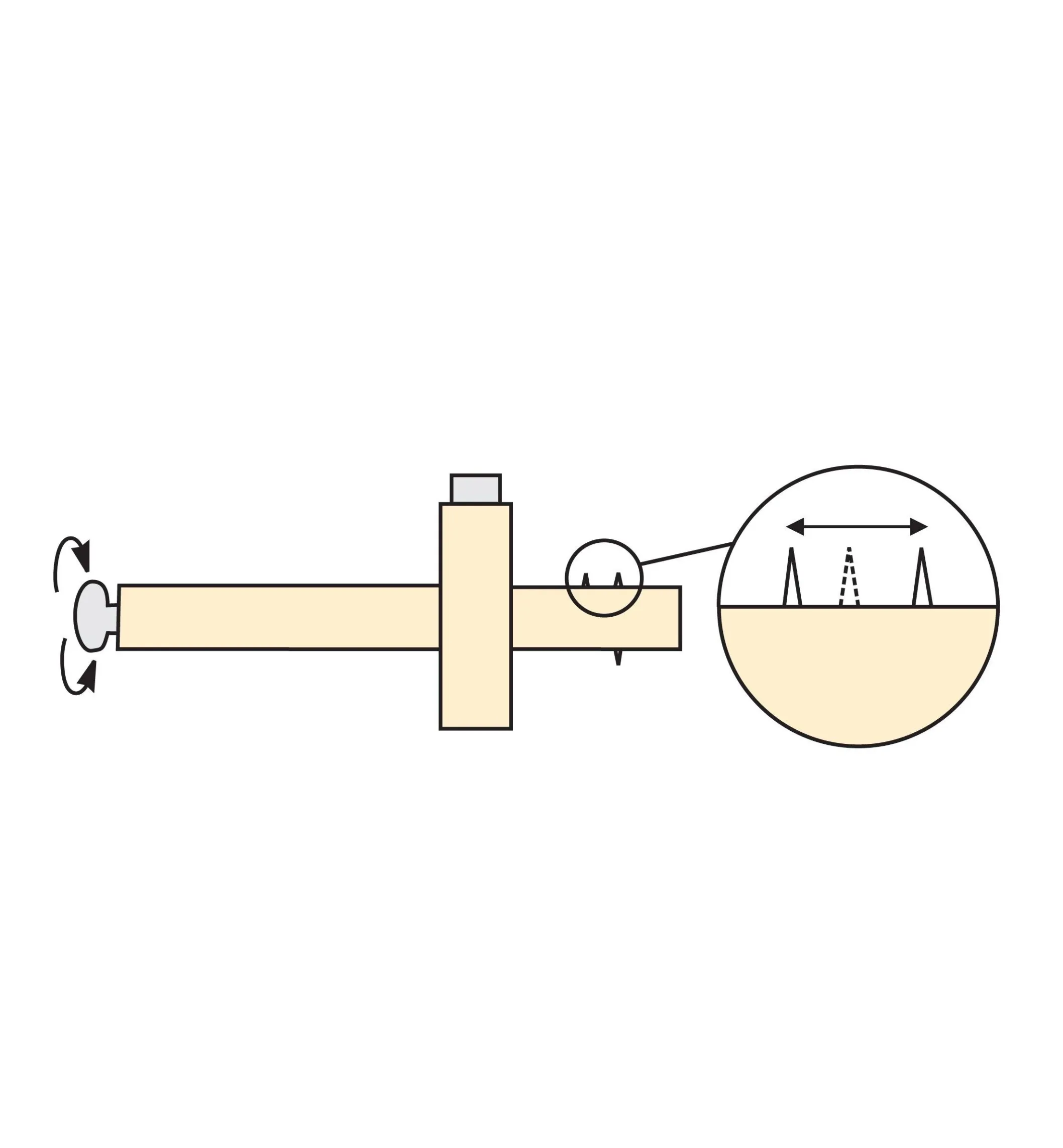 Mortise/Marking Gauges