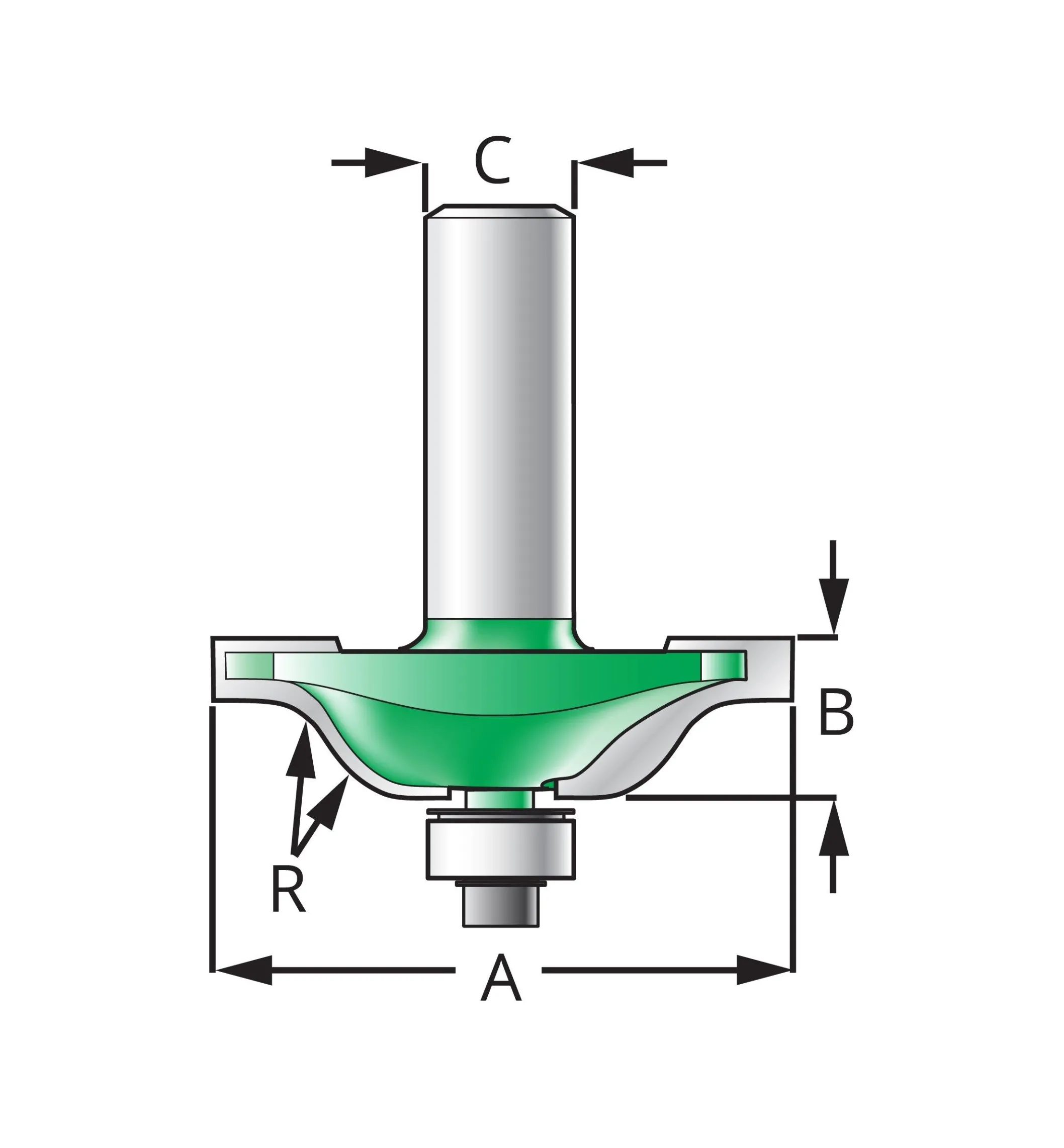 Ogee Raised Panel Bits