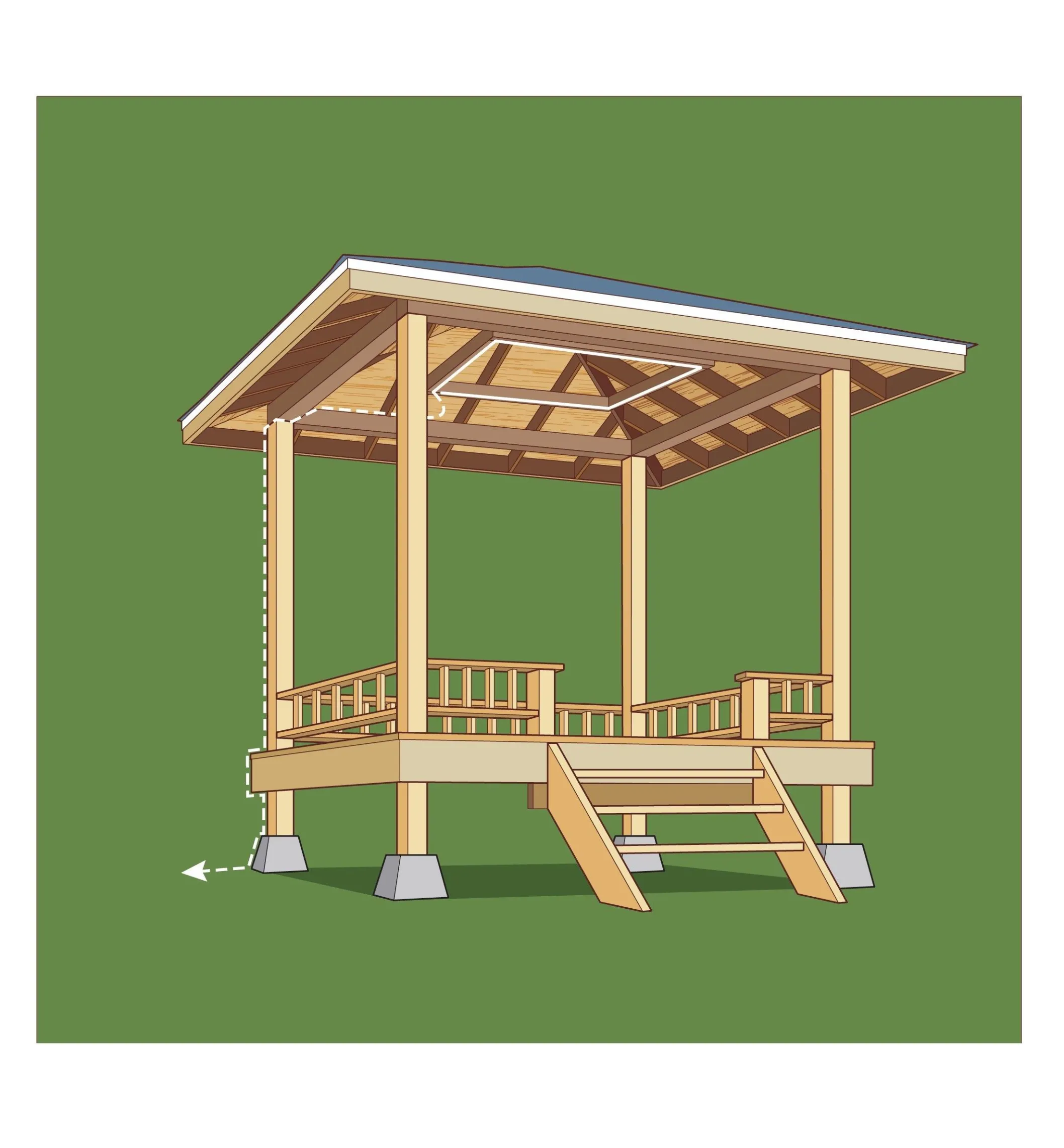 Outdoor/Wet Location White LED Tape Light Kits (12V)