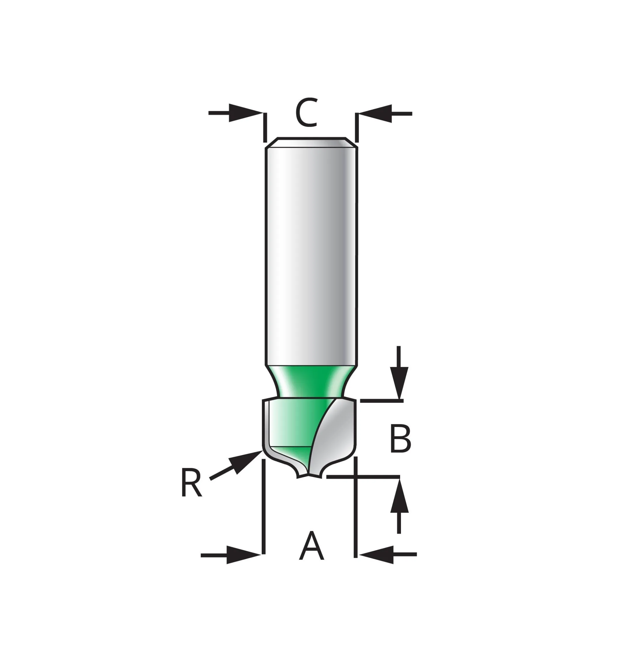 Plunge Ogee Bits