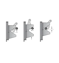 Self-Aligning Gate Latch