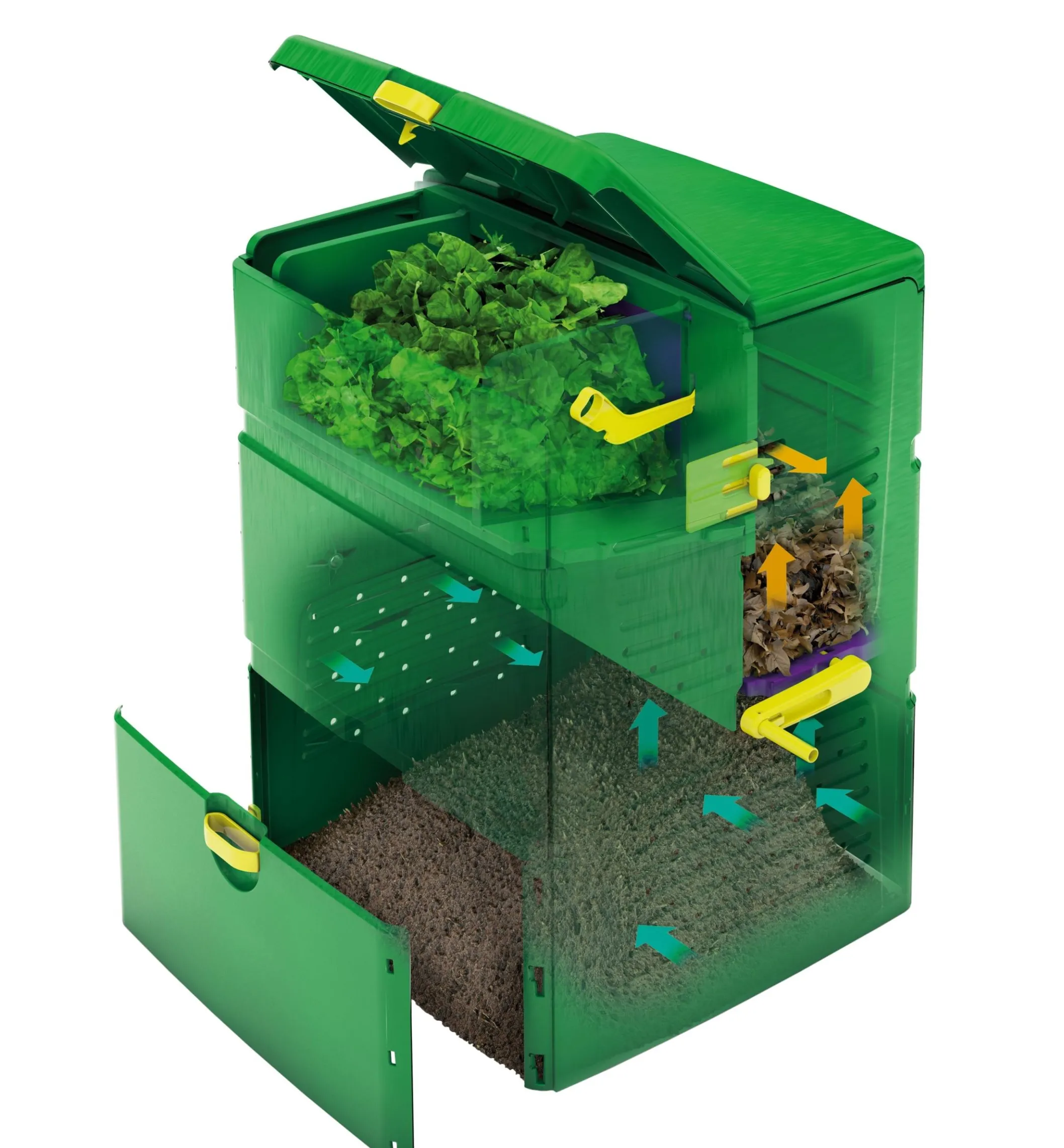 3-Stage Composter