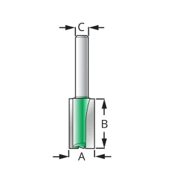 Straight Plunge Bits