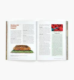 The Complete Compost Gardening Guide