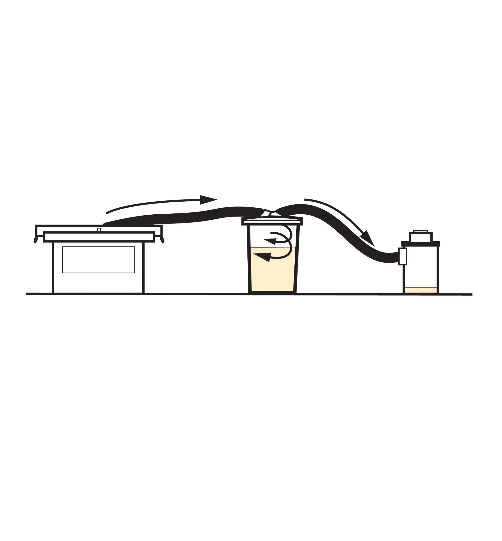 Veritas Cyclone Lids