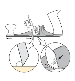 Veritas Scraping Plane