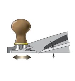 Veritas Small Bevel-Up Smooth Plane