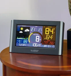 Wi-Fi Weather Station With Wind
