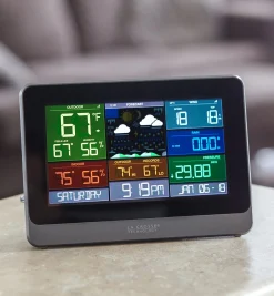 Wi-Fi Weather Station With Wind And Rain