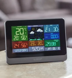 Wi-Fi Weather Station With Wind And Rain