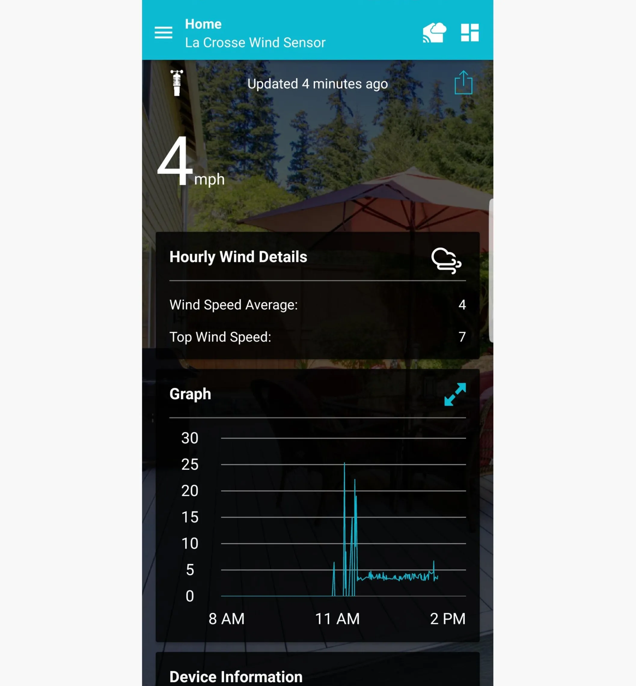 Wi-Fi Weather Station With Wind And Rain