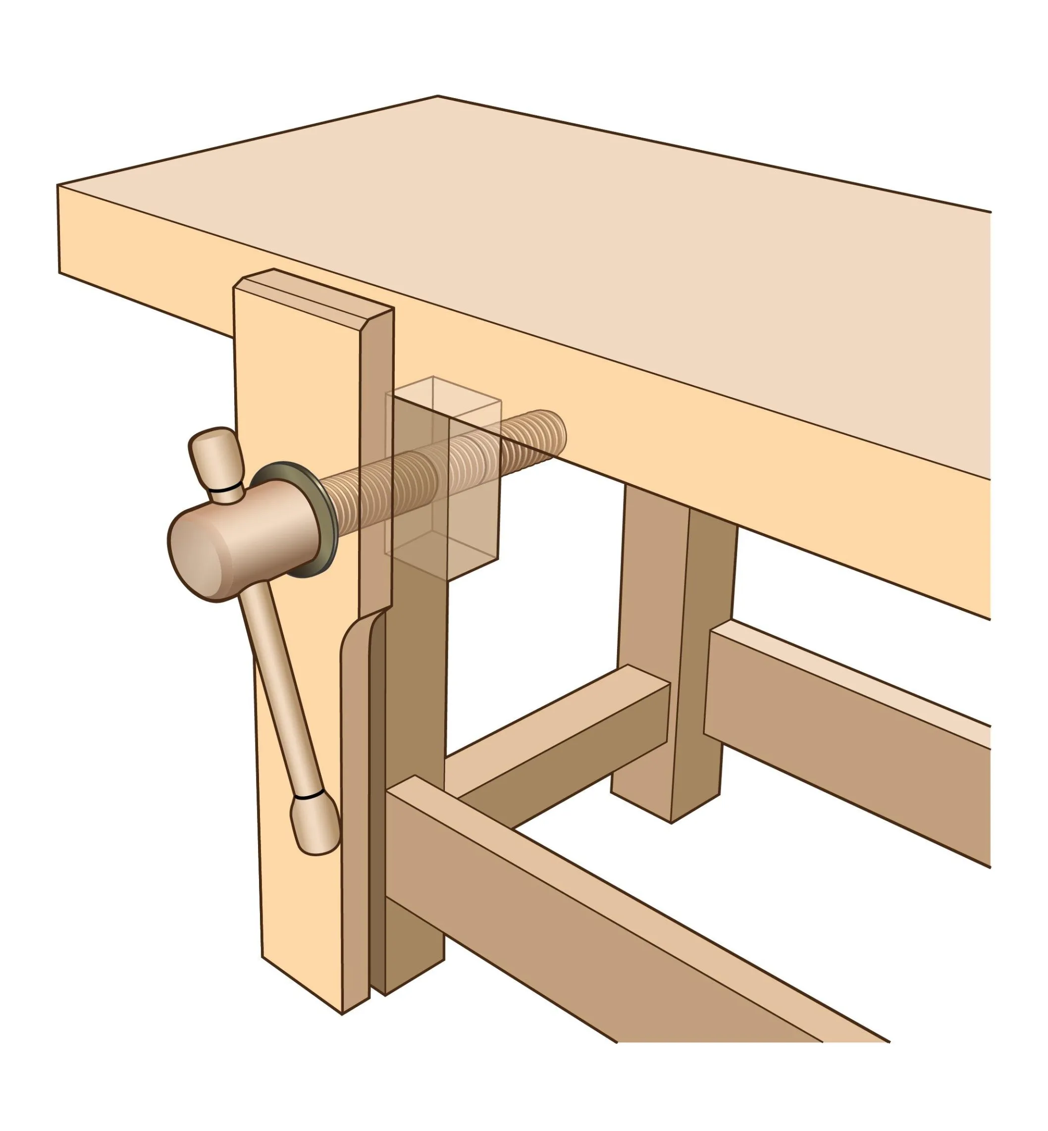 Wooden Vise Kits By Lake Erie Toolworks